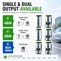 Nueva Estación de Carga Rápida para Vehículos Eléctricos ETplus de 30KW-480KW CC con Interfaz CCS, OCPP1.6J/2.0.1, IP55, Soporte de Piso y Doble Conector