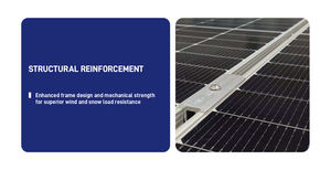 ระบบยึดแผงโซลาร์เซลล์แบบฟิวส์ (PV Fix System)  วัสดุอลูมิเนียมอัลลอยด์  ได้รับการรับรองมาตรฐาน FM ระดับ A สำหรับพื้นที่ที่มีพายุเฮอริเคนและพายุไต้ฝุ่น - Product Image 6