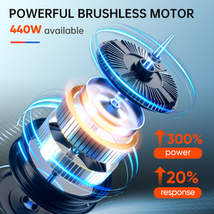 Silla de ruedas eléctrica ultraligera de fibra de carbono de lujo de 13Kg, silla de ruedas eléctrica ligera de viaje fácil de plegar para discapacitados - Product Image 4