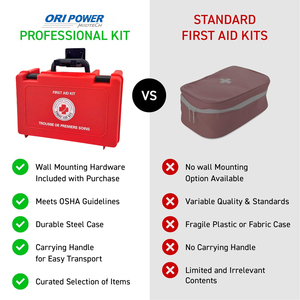 ORI-POWER Trousse de premiers secours portable en plastique vide, personnalisable avec logo, très vendue, pour le lieu de travail et la maison - Product Image 3