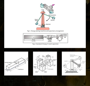 LIYI <span class=keywords><strong>ASTM</strong></span> <span class=keywords><strong>E23</strong></span> Metall-Schlagprüfgerät Metall-Pendel-Schlagprüfgerät 300J/500J/800J Schlagprüfmaschine - Product Image 3