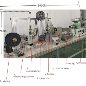 Small 3D Printer Filament Extruder Line Filament Making 3D Desktop Filament Extrusuion Line Abs/<strong>pla</strong>/pcl Making Filament - Product Image 3