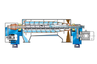 Fabricants et fournisseurs de décanteurs centrifuges verticaux industriels pour la boue, machine d'extraction supercritique liquide, décanteur centrifuge