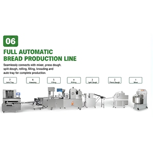 Machine à <span class=keywords><strong>pain</strong></span> à trois rouleaux <span class=keywords><strong>sans</strong></span> stress, ligne de production de boulangerie automatique, machine à façonner la pâte à commande PLC pour <span class=keywords><strong>pain</strong></span> de mie et baguette - Product Image 6