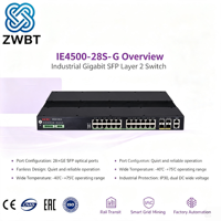 Commutateur PoE H3C IE4500-28S-G 28 ports, couche 3, avec VLAN, QoS, SNMP, empilable, capacité 560 Gbit/s, en stock