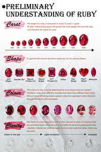 Yinzhengラボで栽培されたピジョンブラッドルビーエメラルドカットGRC証明書利用可能なルーズルビーダイヤモンド - Product Image 6