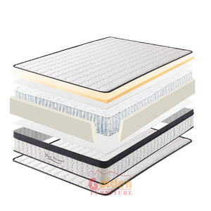 Hipoalerjenik yüksek kaliteli çanta lüks tıbbi su geçirmez yatak etiket baskı vakum sıkıştırılmış yatak yatak için - Product Image 6