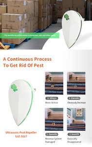 Nuevo Repelente Ultrasónico de Mosquitos y Ratas, Repelente de Insectos Multifuncional Enchufable para Interiores - Product Image 4