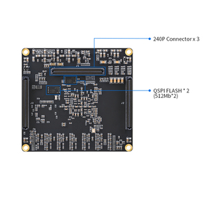 PZ-ZU47DR-SOM Xilinx Zynq UltraScale Plus RFSoC Development Board 8G DDR4 32G EMMC 8-Channel ADC/DAC FPGA/CPLD Embedded - Product Image 3