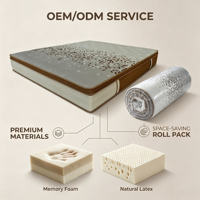 Matelas orthopédique élégant et durable à ressorts ensachés respirant avec soutien profilé pour hôtels et literie haut de gamme pour appartements