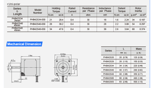 Motore Passo-Passo PrimoPal Nema17 3D, 10.0~80.0N.cm, 1.8 Gradi, 2 Fasi, Ibrido - Product Image 5
