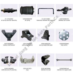 Nouvelle <span class=keywords><strong>chambre</strong></span> à <span class=keywords><strong>air</strong></span> de frein à ressort Xijiangloulan T27/<span class=keywords><strong>27</strong></span> SZ905000742 pour pièces de camion de système de freinage arrière Shakman M3000 garantie de 6 mois - Product Image 6