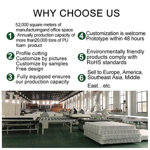 Nguyên Liệu Thô Gel <span class=keywords><strong>Memory</strong></span> <span class=keywords><strong>Foam</strong></span> Đối Với Nệm Làm Cao Rebound <span class=keywords><strong>Foam</strong></span> Đối Với Sofa Đồ Nội Thất Sử Dụng Nhà Máy Cung Cấp Trực Tiếp - Product Image 5