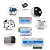 Contrôleur de relais en alliage d'aluminium pour CL1 CL4 2G GSM, commande à distance par SMS et appel, interrupteur d'alimentation, ouvre-porte électrique pour domotique