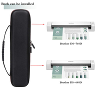 Brother DS-740D/DS-640/Doxie Go SE Wi-Fi Document Scanner Sac de rangement Étui de voyage