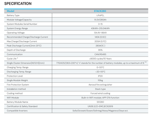 Высоковольтная долговечная батарея Stack280 51.2В 280Ач LiFePO4 для промышленных энергосистем - Product Image 5