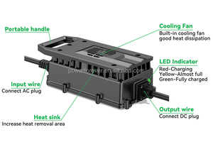 IP65 48V15A 60V12A 60V20A 72V10A 36V20V แบตเตอรี่ตะกั่วกรด ลิเธียมไอออน ชาร์จเร็วสำหรับรถจักรยานยนต์ QA840A 60v 72v แบตเตอรี่ตะกั่วกรด - Product Image 3