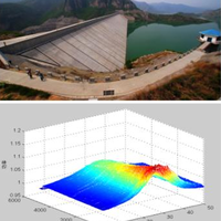 Système de détection par fibre optique distribuée (OFDR) multicanal haute résolution avec précision de 0,5 pour la surveillance de la fatigue des matériaux composites