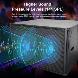 Nouveau professionnel Dj Dual Magnetic1200 2000 5000 7800 Watt Double aimant gros haut-parleurs de caisson de basses <span class=keywords><strong>2000w</strong></span> 2400W 18 pouces haut-parleur de basse - Product Image 4