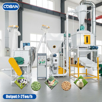 10t/d Poultry Animal <strong>Feed</strong> Making Processing Machine Chicken <strong>Feed</strong> Pellet Production Line for Husbandry Farm
