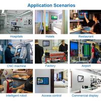 Moniteur de bureau personnalisé Touchwo Moniteur à écran tactile numérique multi-capacitif vertical pour un usage commercial