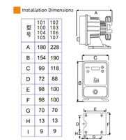 Pompe doseuse électromagnétique étanche IP65 durable prix d'usine Kit d'accessoires personnalisés de contrôle manuel PVC/PVDF 1-13L