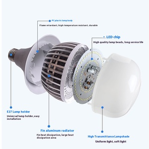 100 wát LED công suất cao siêu sáng E27 cơ sở công nghiệp khai thác mỏ đèn tiết kiệm năng lượng bóng đèn cho kỹ thuật kho AC cung cấp - Product Image 3