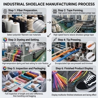 WEGOODZF Lacets de chaussures élastiques de haute qualité sans nœuds, extensibles, en polyester avec boucle métallique, pour baskets décontractées et de sport (paire)