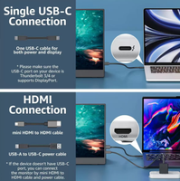 Moniteur portable 15,6 pouces 1920*1080 USB-C et Type-C, moniteur de voyage, deuxième écran externe pour PC, Mac, téléphone