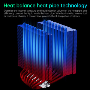 Ventilador RGB DE FABRICACIÓN DE FÁBRICA DE muñeco de nieve, 8 tubos de calor, Enfriador de <span class=keywords><strong>CPU</strong></span> negro con ventilador PWM de 4 pines, disipador de calor y enfriador de <span class=keywords><strong>CPU</strong></span> de perfil bajo - Product Image 5
