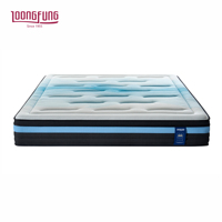 Matelas hybride enroulable personnalisé LOONGFUNG avec ressorts ensachés et mousse à mémoire de forme en gel pour usage domestique et hôtelier – Doux et confortable