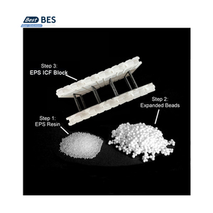 Máquina de moldeo de alta calidad ICF EPS Máquina de moldeo de forma de <span class=keywords><strong>ladrillos</strong></span> de aislamiento EPS - Product Image 6