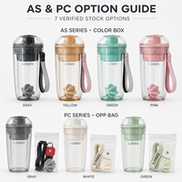 Bouteille d'eau en plastique personnalisable JUNVOY avec logo, gourde shaker anti-fuite avec sangle de transport, gobelets en plastique portables pour le sport et le fitness
