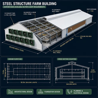 Structure en acier préfabriquée à grande portée pour abri de bétail, avec cadre galvanisé isolé, pour bâtiment d'élevage de vaches en ferme.