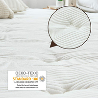 Ventes en gros Hôtel Coir Matelas tissu lots pour matelas Euro-top matelas en mousse souple