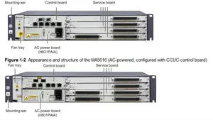 การ์ดจ่ายไฟ MA5616 DSLAM VDSL2/ADSL2 24/48 พอร์ต ไม่มีการ์ดจ่ายไฟ  ดีเอสแอลเอเอ็ม MA5616 วีดีเอสแอล2 วีดีเอสแอล แอดแอลเอสแอล แอดแอลเอสแอล2 อุปกรณ์ไฟเบอร์ ไม่มีการ์ดจ่ายไฟ - Product Image 3