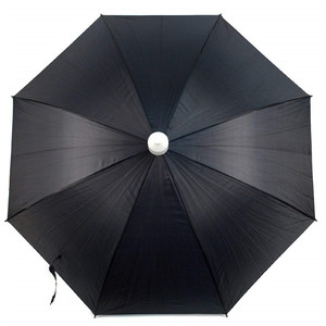 Chinese supplier citizen rain solar sun waterproof outdoor travel custom print telescopic plastic cover umbrella - Product Image 4