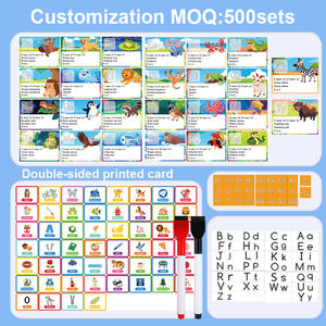 สื่อการเรียนรู้สำหรับเด็กเล็ก ชุดการเรียนรู้ภาษา บัตร<span class=keywords><strong>คำ</strong></span><span class=keywords><strong>ศัพท์</strong></span>ภาษาอังกฤษ แบบแขวนสำหรับเด็กก่อนวัยเรียน ดีไซน์แบบชาร์ทแขวนสำหรับห้องเรียน - Product Image 2