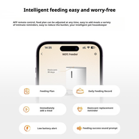Comedero Inteligente para Mascotas FuturePets con Control Remoto y Temporizador, 4L, ABS, con Control por Aplicación y Batería de Respaldo para Comida Seca