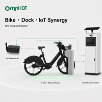 Système de gestion de station de vélos électriques partagés avec dispositif IoT intelligent et solution de recharge sans fil pour vélos électriques