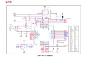ESPRESSIF ESP ESP 32 Module SiP Dual Core BLE WIFI Combo Module Sip ESP32 <span class=keywords><strong>PICO</strong></span> D4 avec <span class=keywords><strong>4</strong></span> Mo Flash pour carte esp32 - Product Image 6