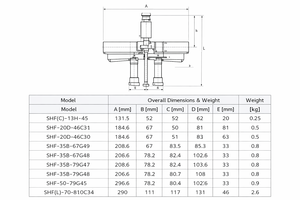 Pièces détachées et accessoires pour système de climatisation et de réfrigération à pompe à chaleur SHF, vanne de commande directionnelle à 4 voies en laiton - Product Image 3