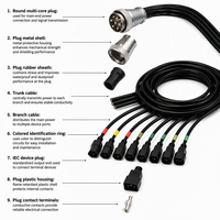 Harness Saluran Pendingin Cair OEM untuk Sistem Pendingin Cair Rak Server AI