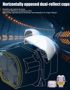 Accessori Auto per Subaru <span class=keywords><strong>Impreza</strong></span> 2005, Fari a Proiezione Bi-LED Quadrati, Luci Anteriori con Fascio Alto/Basso, Kit Lampade LED Auto - Product Image 5