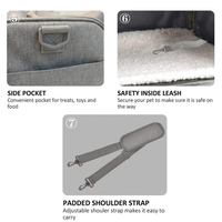 Sac de transport pour chien de luxe tendance, homologué compagnies aériennes, souple, avec fermeture éclair, en maille respirante, écologique, pour voyages en extérieur – Grande Vente