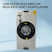 Unidad de Filtro para Ventilador de Techo de Larga Duración (50000 Horas), Funcionamiento Ultra Silencioso (<52dB), para Cabina de Limpieza Modular