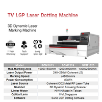 Machine de marquage au laser CO2 ARGUS, feuille acrylique LED PMMA, feuille acrylique LGP de 3 mm pour panneau lumineux LED