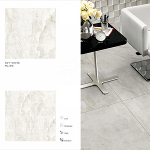 กระเบื้องปูพื้นพอร์ซเลนขัดเงาดิจิตอลขัดเงามันวาวขนาด800x800มม. เซรามิกเคลือบ80x80สำหรับเอธิโอเปีย