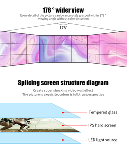 Pantalla Digital LCD de 32 Pulgadas para Montaje en Pared, con Animación de Texto, Construcción de Plástico, para Floristerías - Product Image 2
