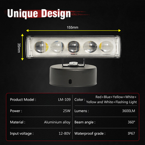 Feux de route <span class=keywords><strong>pour</strong></span> <span class=keywords><strong>moto</strong></span> à cinq lentilles avec phare LED RVB, mini feux de route, feux de travail, feux antibrouillard, ampoule DRL <span class=keywords><strong>pour</strong></span> voiture, camion - Product Image 3